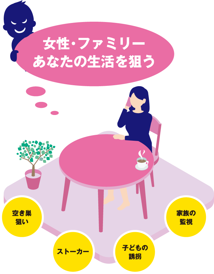 【女性・ファミリー】あなたの生活を狙う